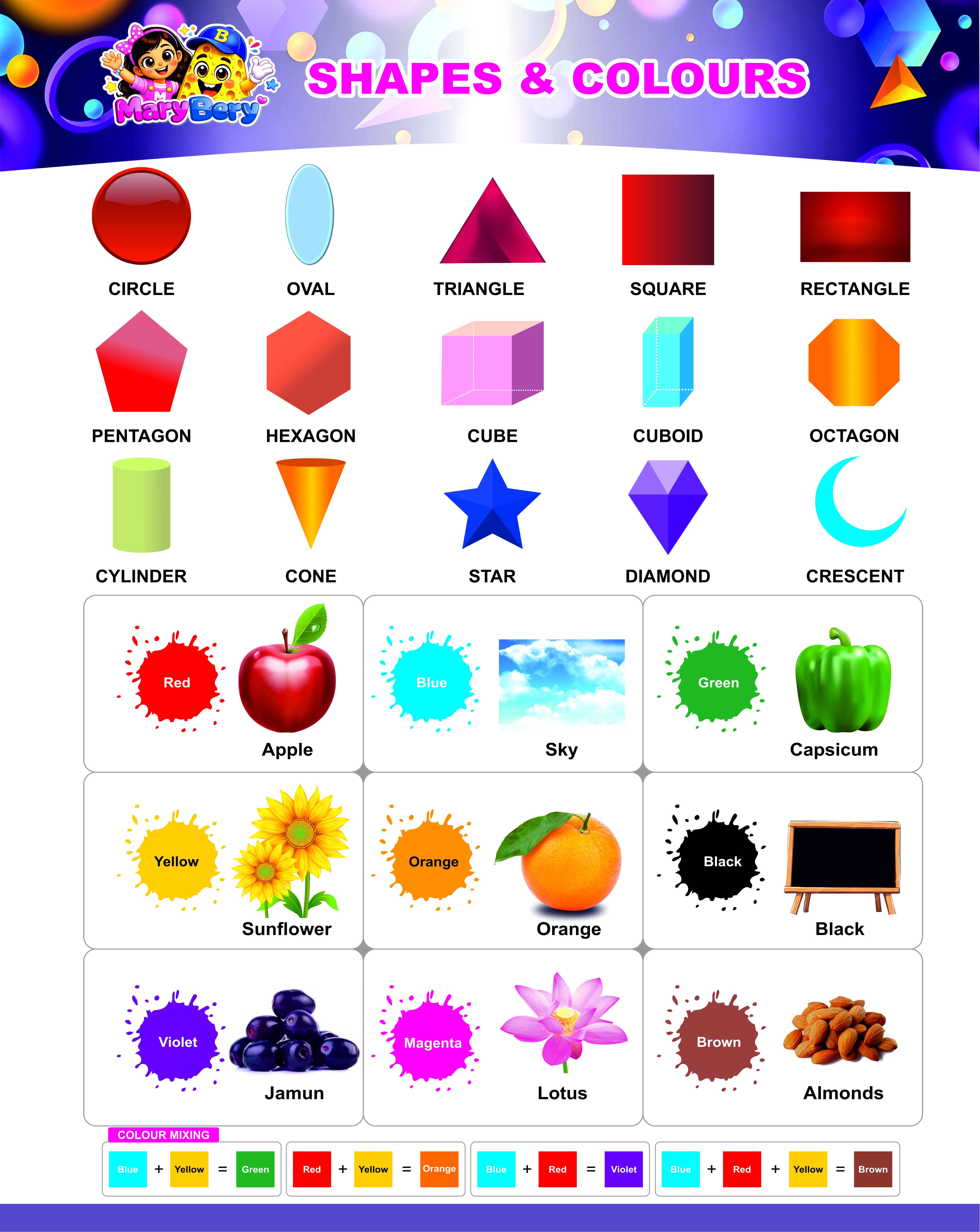 Shapes & Colours Poster
