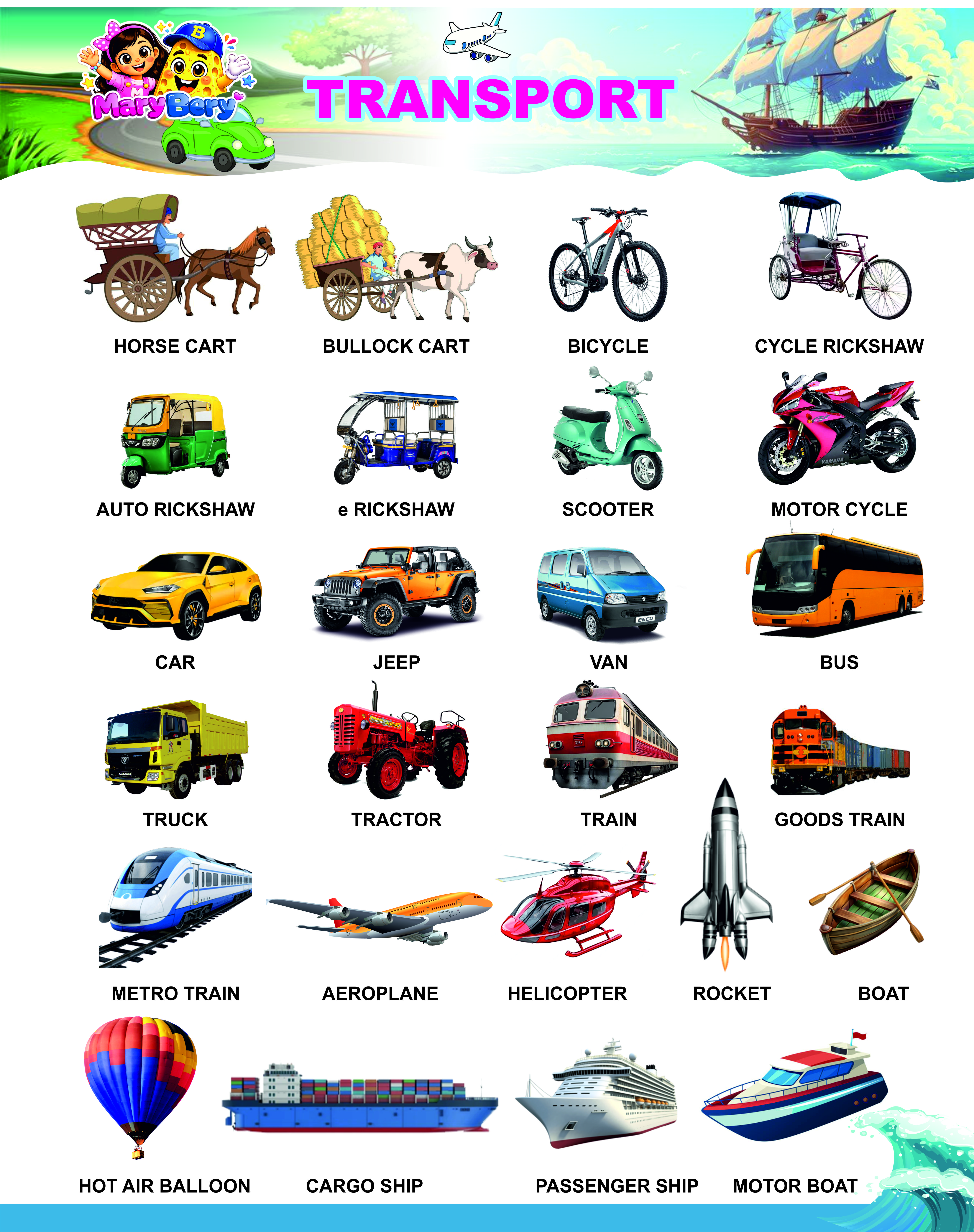 Transport Poster